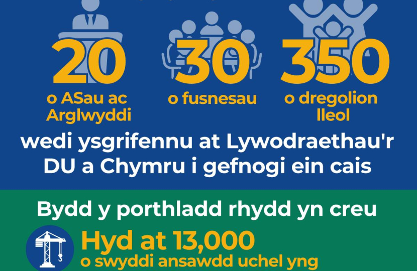 Our bid in numbers